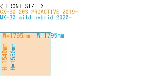 #CX-30 20S PROACTIVE 2019- + MX-30 mild hybrid 2020-